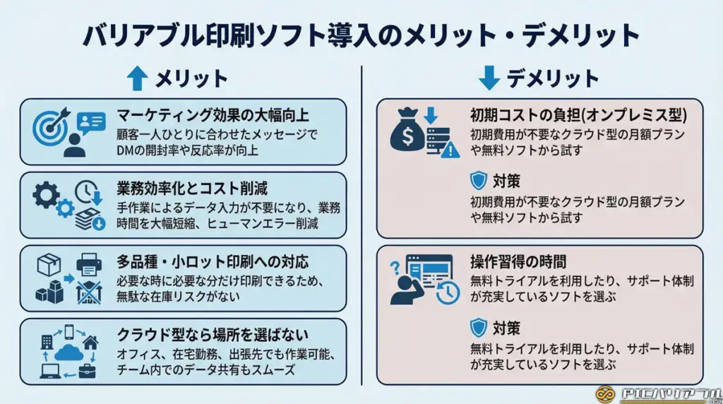 バリアブル印刷ソフト導入のメリット・デメリット