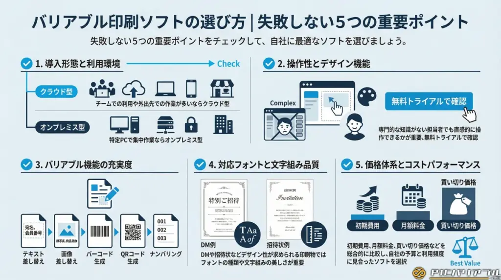 バリアブル印刷ソフトの選び方|失敗しない5つの重要ポイント