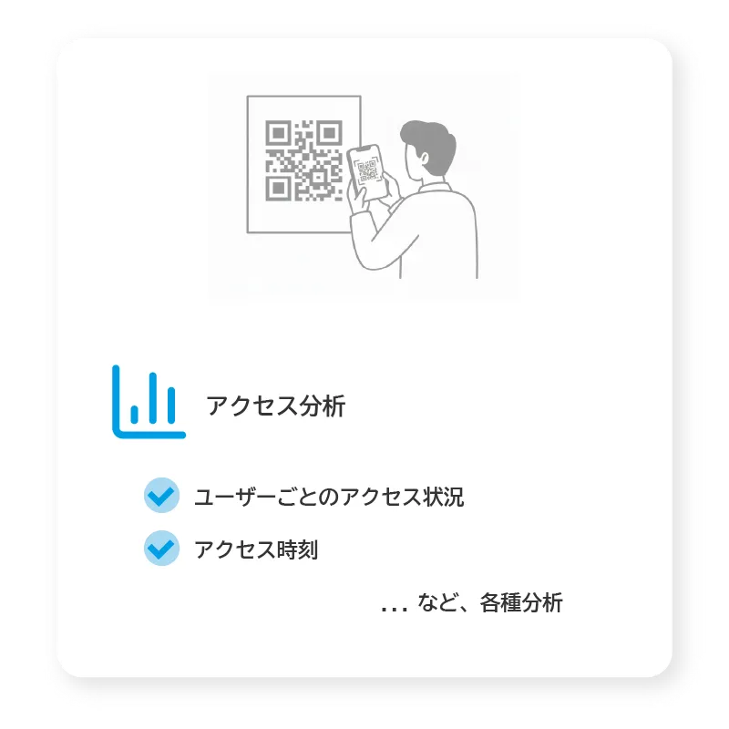 QRコードのアクセス分析機能のイメージ。ユーザーごとのアクセス状況や時刻を解析できることを示すイラスト。