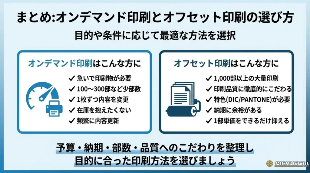 まとめ:オンデマンド印刷とオフセット印刷の選び方